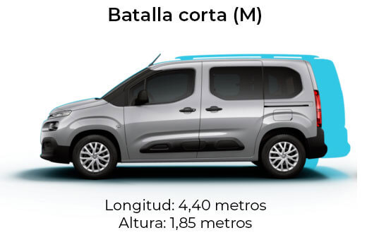 Batalla M Berlingo III